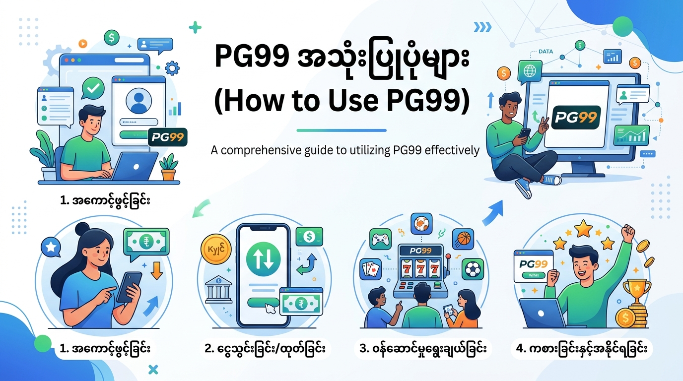 PG99 အသုံးပြုပုံများ