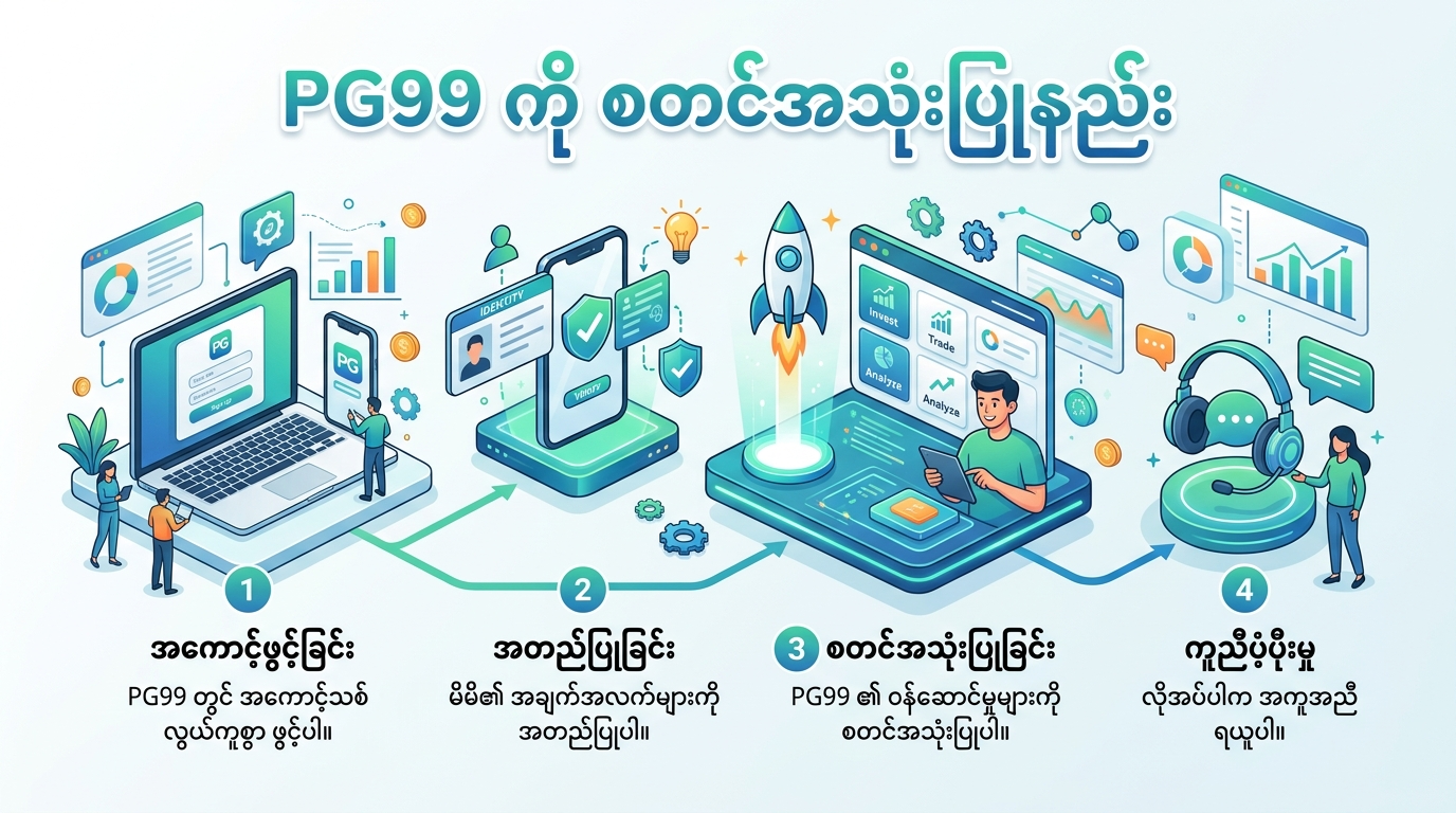 PG99 ကို စတင်အသုံးပြုနည်း