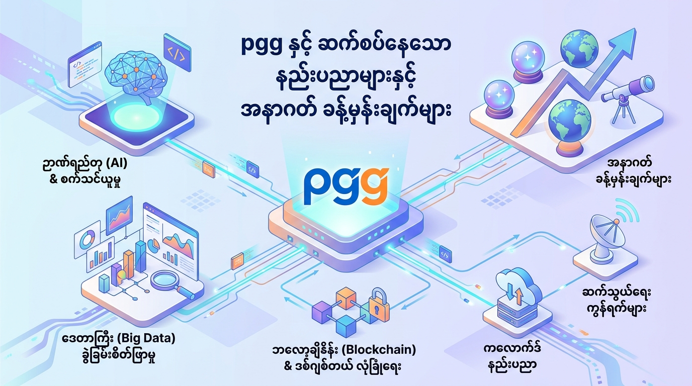 pgg နှင့် ဆက်စပ်နေသော နည်းပညာများနှင့် အနာဂတ် ခန့်မှန်းချက်များ