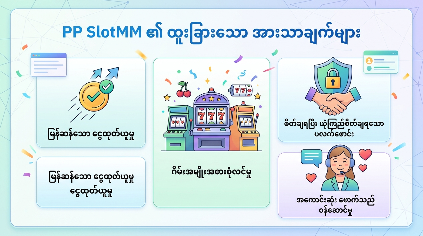 တာဝန်ယူမှုရှိသော ဂိမ်းကစားခြင်း (Responsible Gaming)